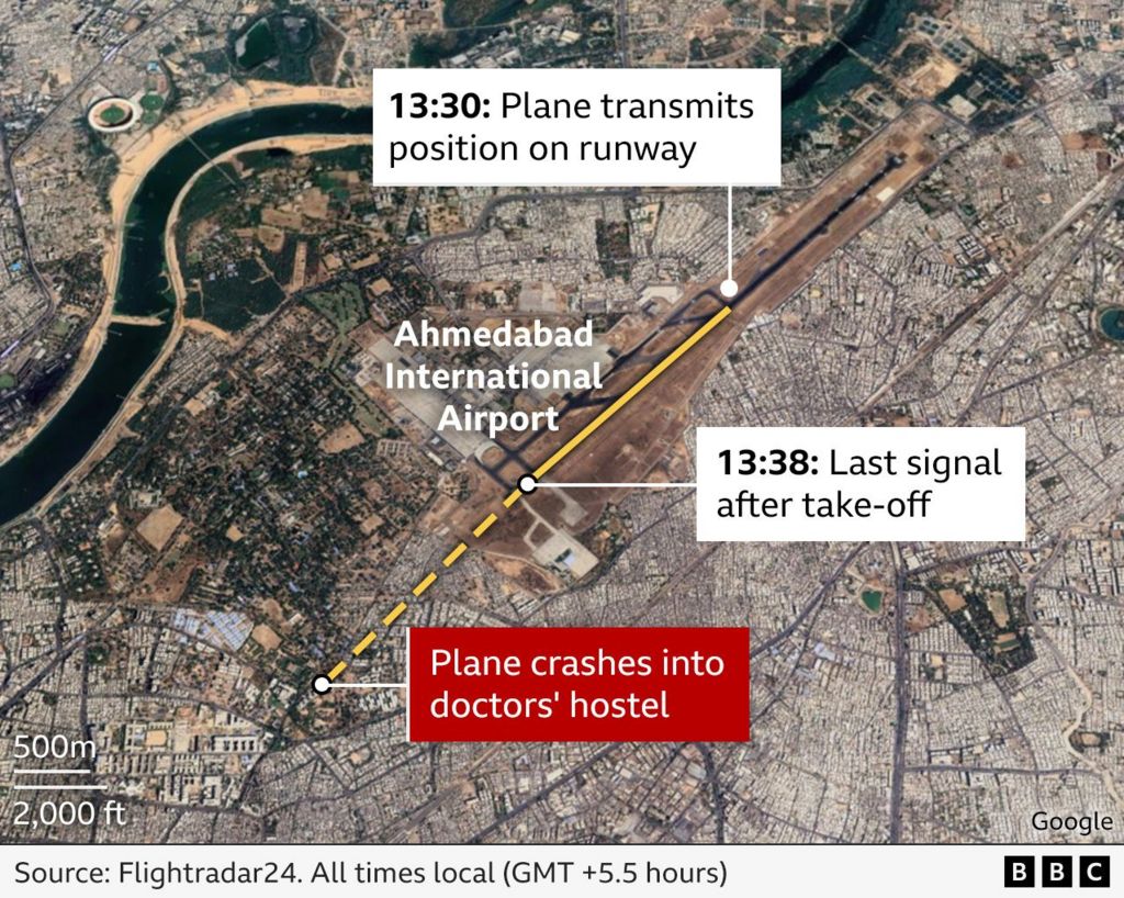 Graphic showing where the plane crashed after taking off from Amedabad Airport.