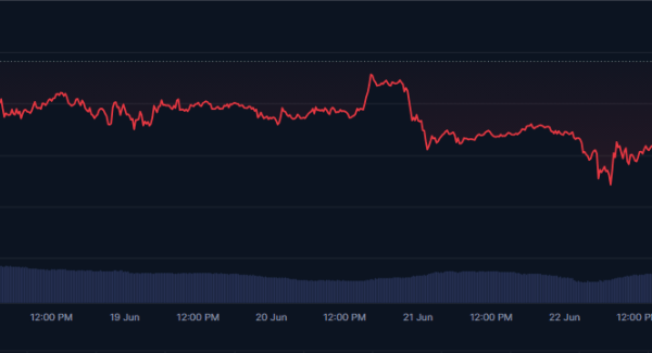 Bitcoin Down But Not Out—Analyst Sees Recovery Ahead Amid Middle East War